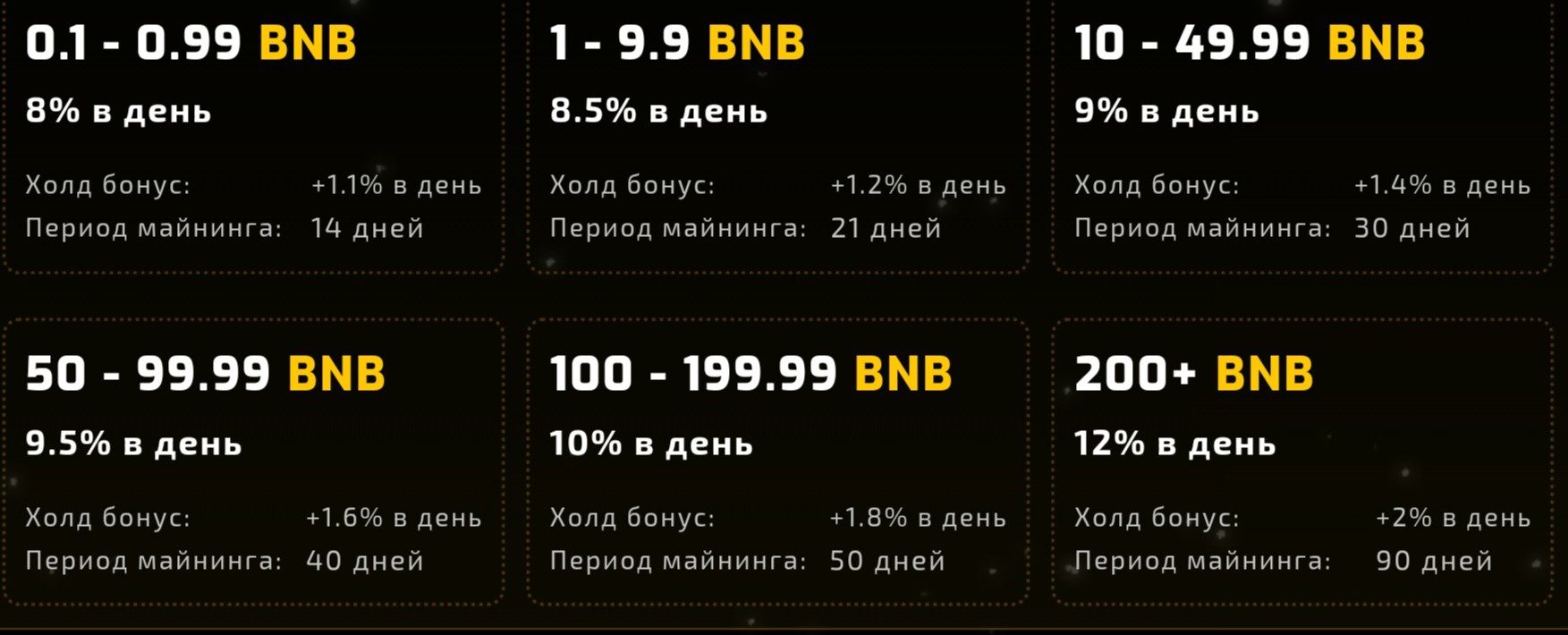 spacebnb отзывы