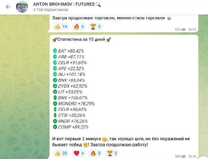 Антон Брохимов телеграм