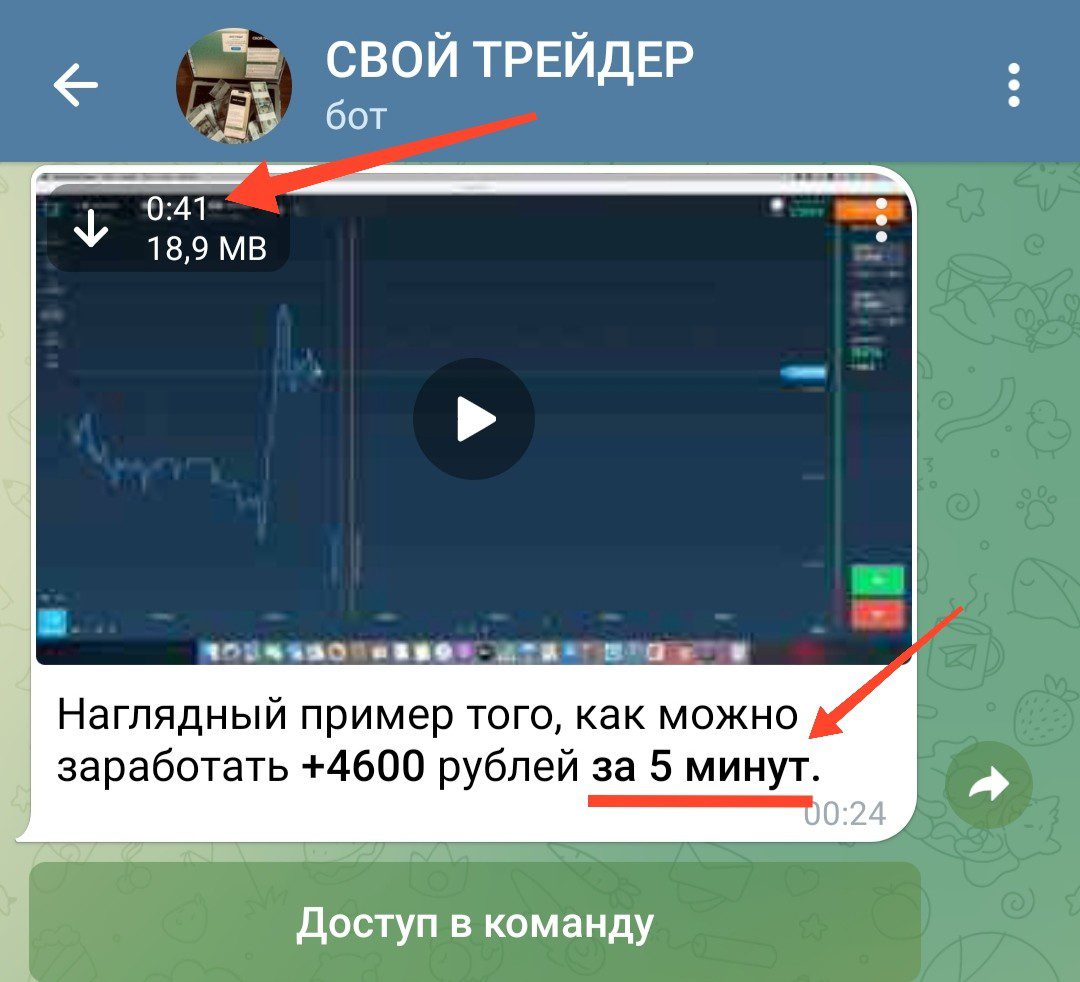 Свой Трейдер бот