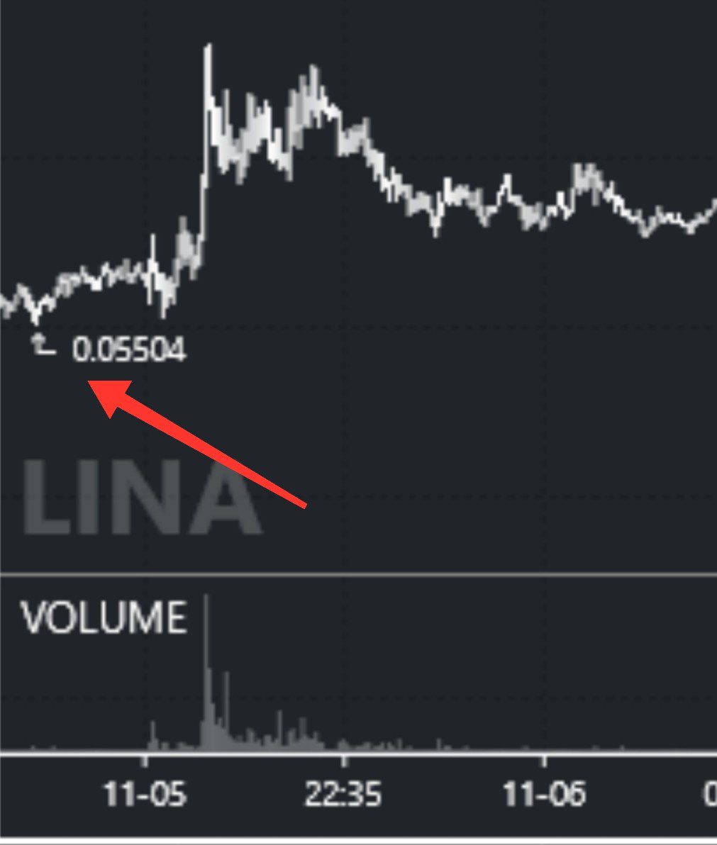 scalplive binance