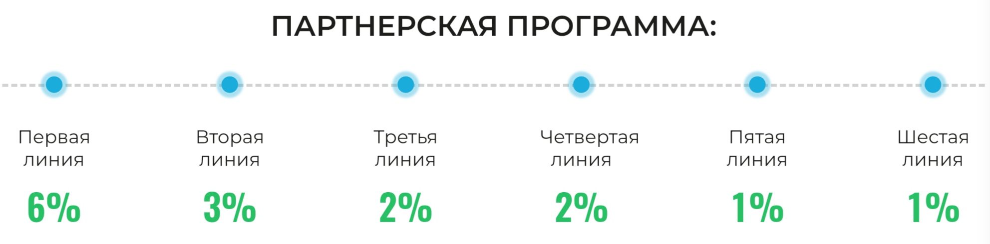 Trialmax сайт