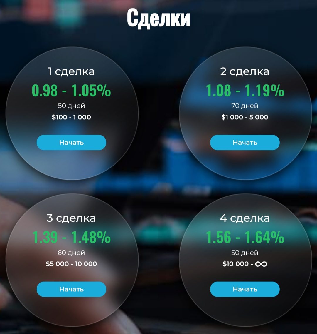 Trialmax сайт