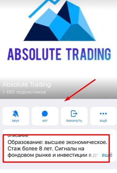 Absolute Trading Телеграмм