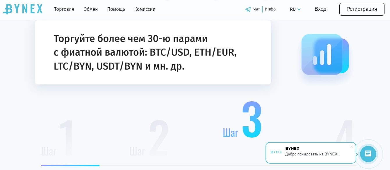 Bynex сайт