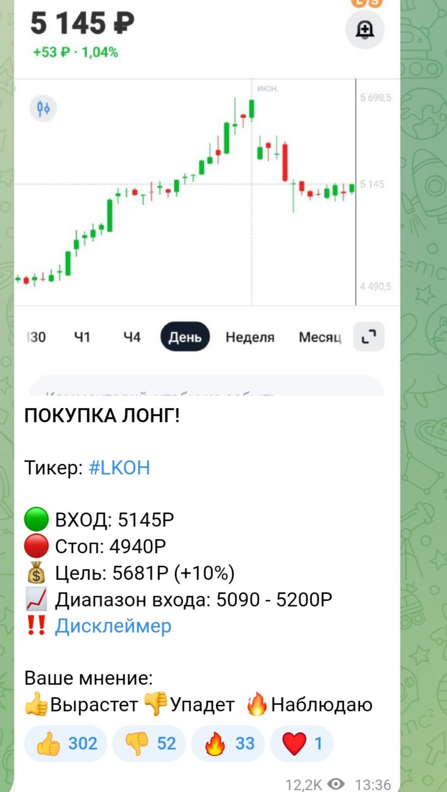 Cashflow Ваш денежный поток телеграмм