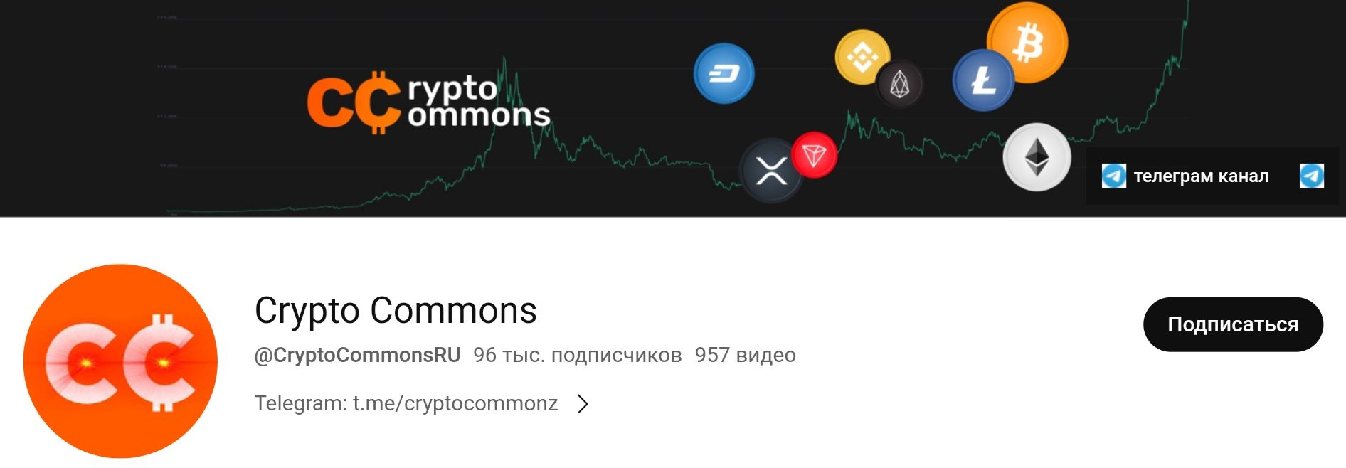 Commons Cryptо