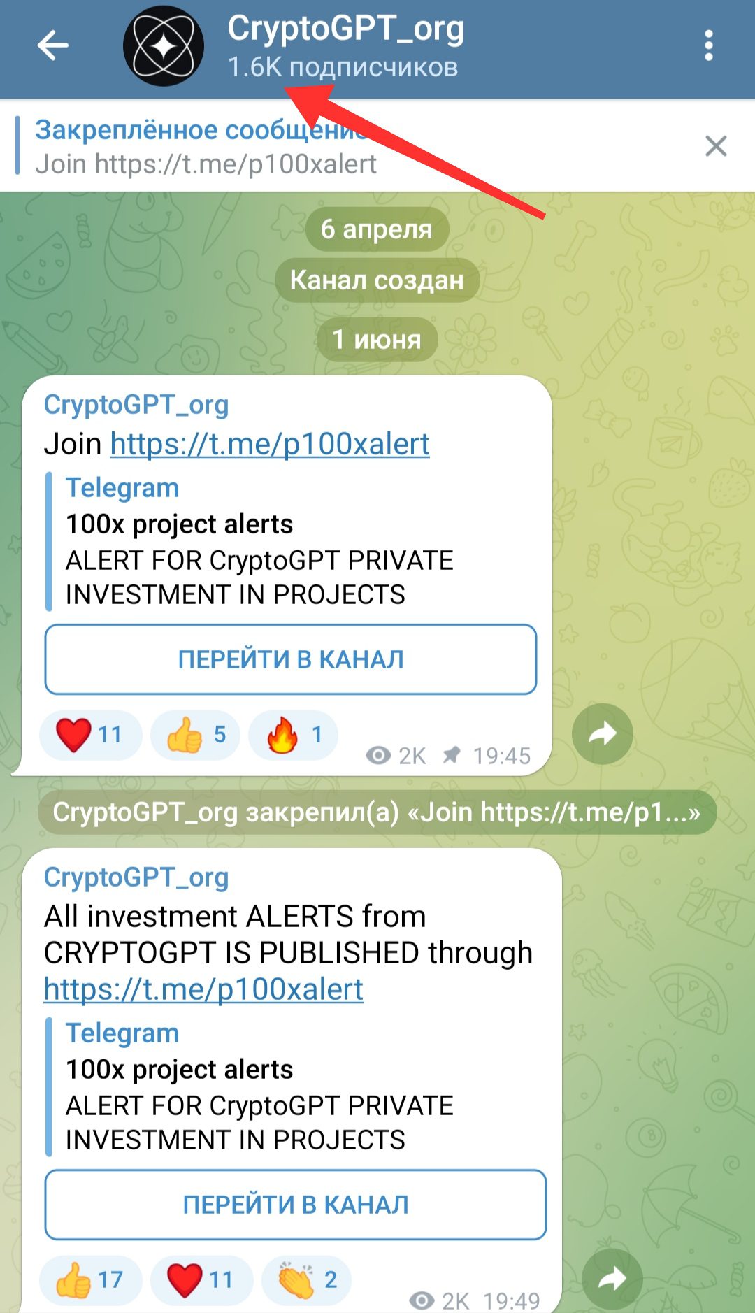 Cryptogpt Телеграмм