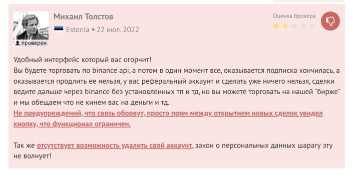 Finandy.com отзывы