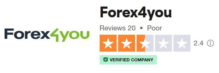 Forex4You сайт