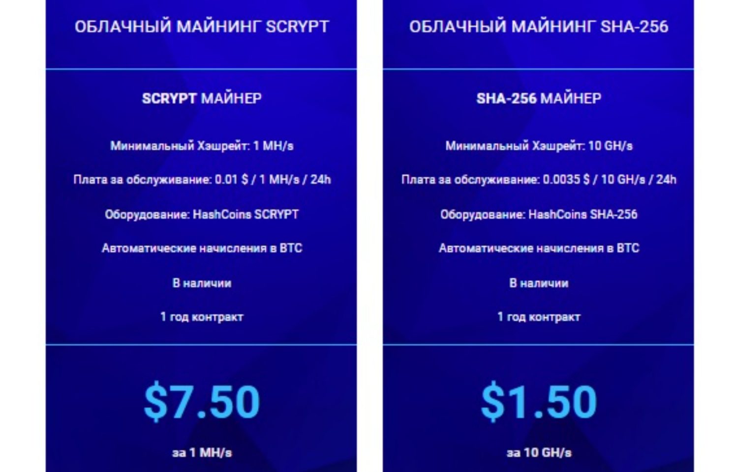 Hashflare цена