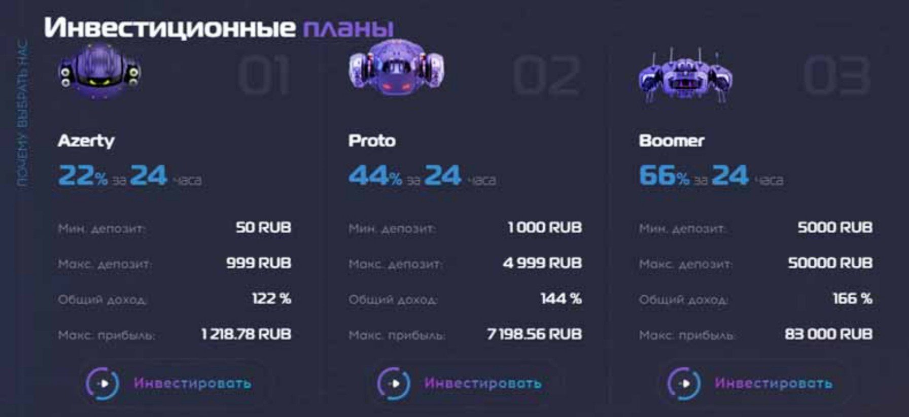 Zenbot обзор проекта