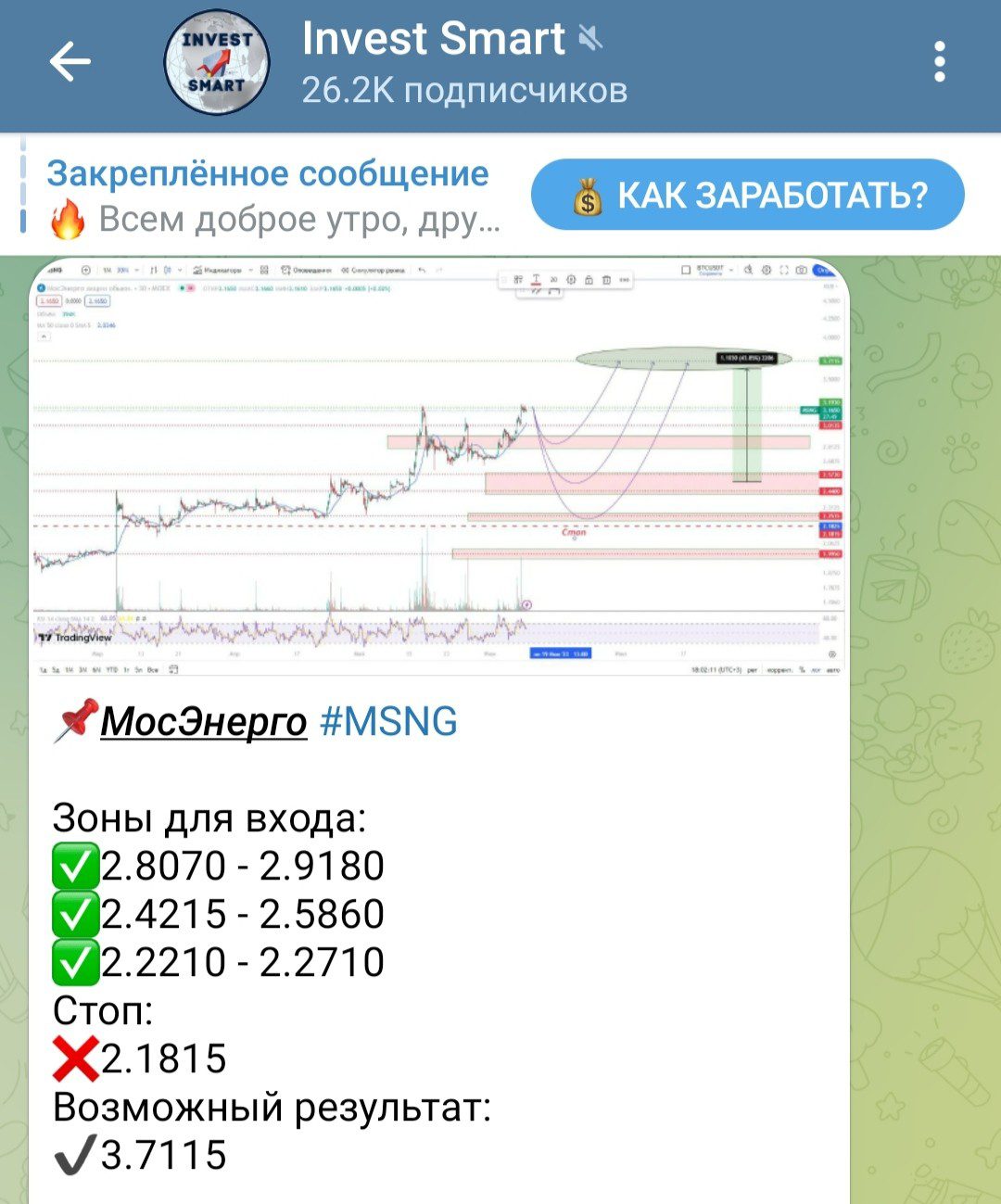 smart invest телеграм