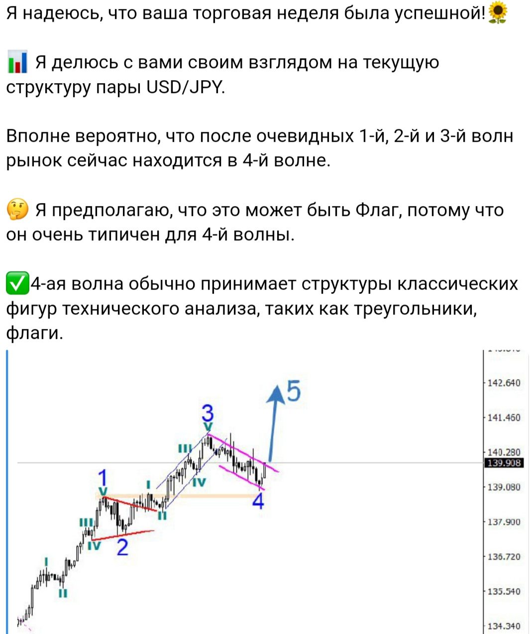 elliottrader телеграм