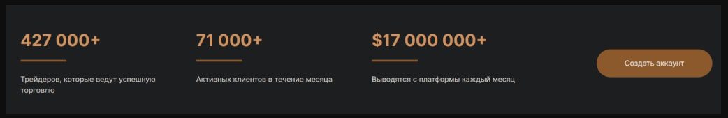 Q8 market статистика