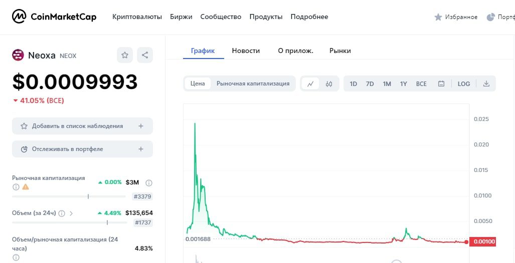 Txbit.io биржа сайт