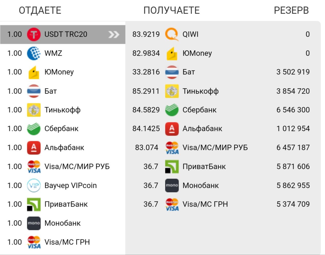 VIP Changer сайт