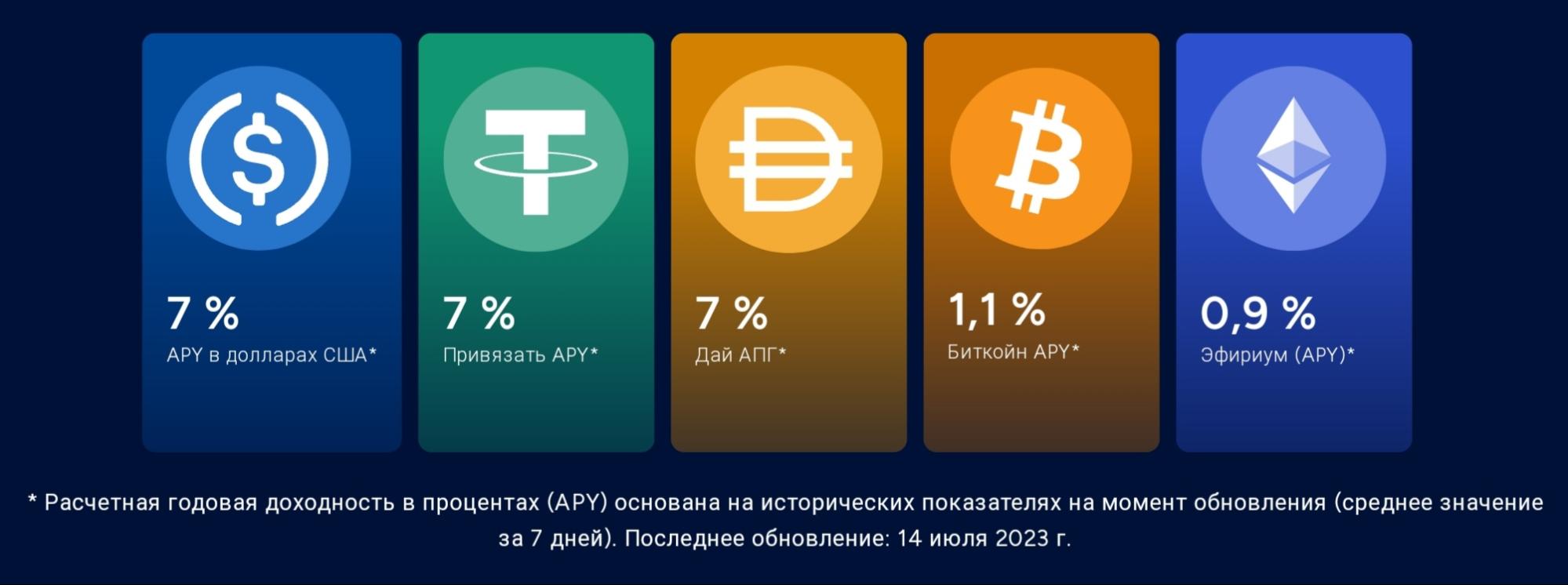 Coinchange сайт