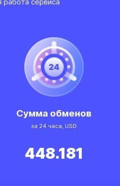 Crypto exchange сайт