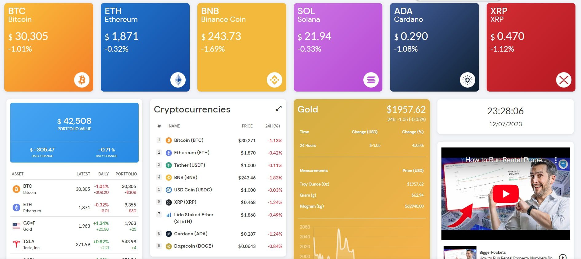 Dashboard