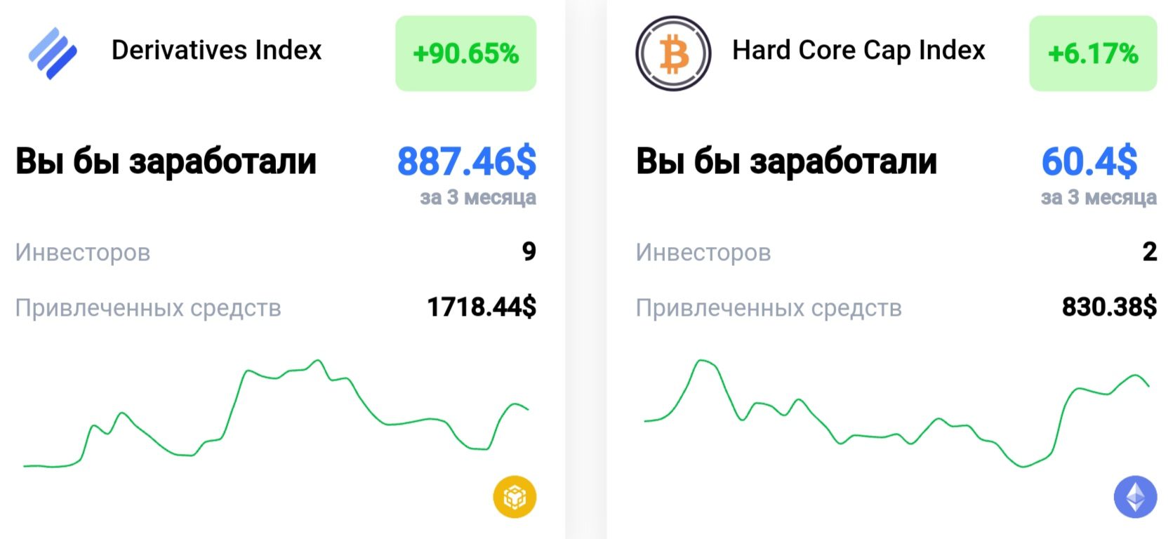 Exnode сайт