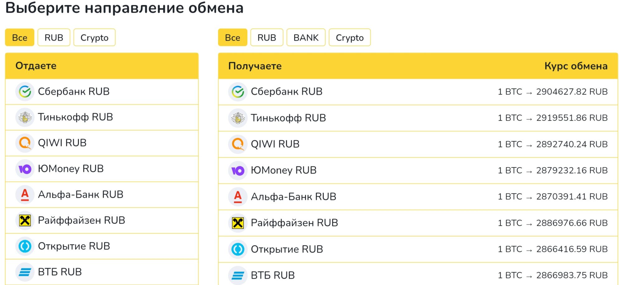 Exsmoney.ru сайт