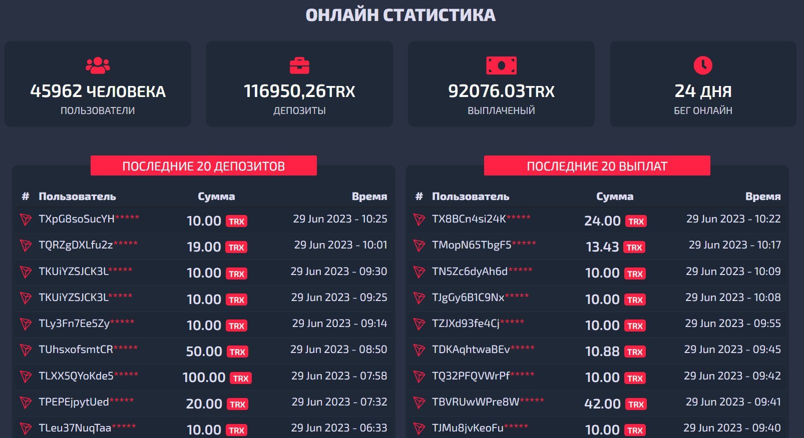 FreeTRX сайт