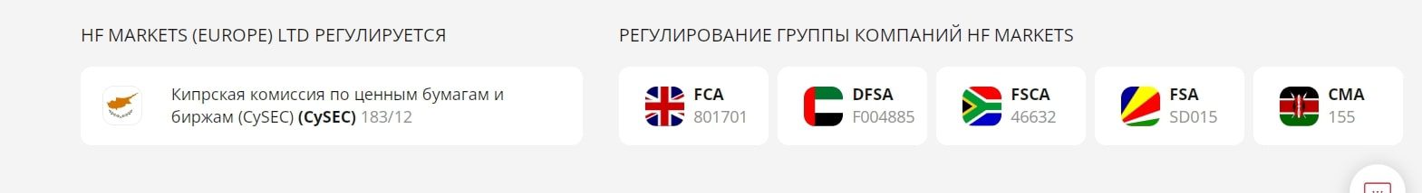 HF Markets сайт