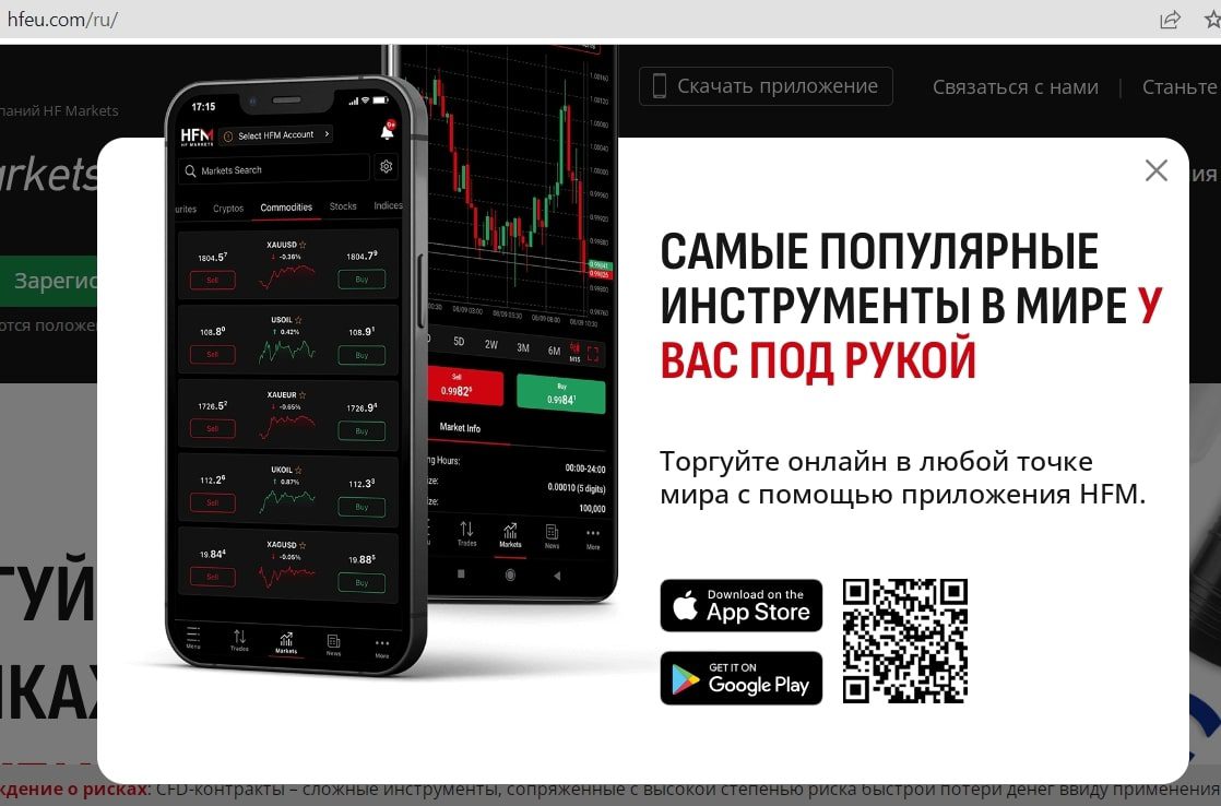 HF Markets сайт