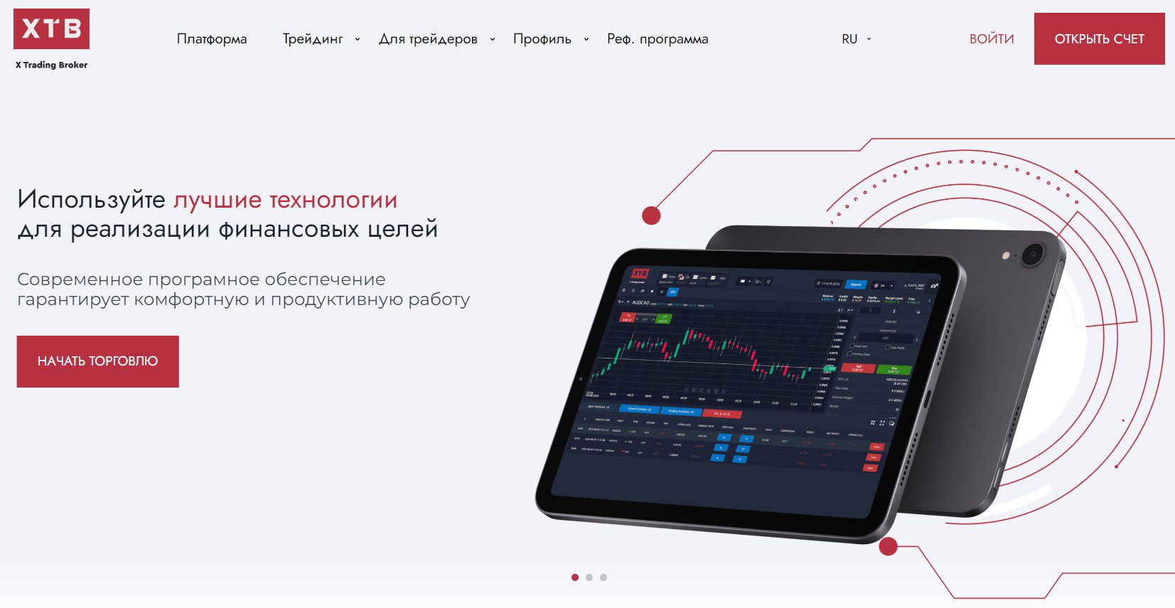 X Trading Broker обзор