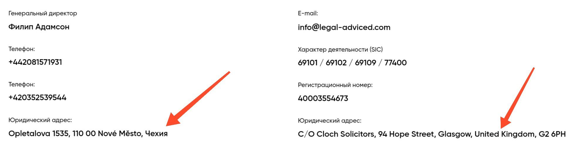 Legal Advice компания обзор