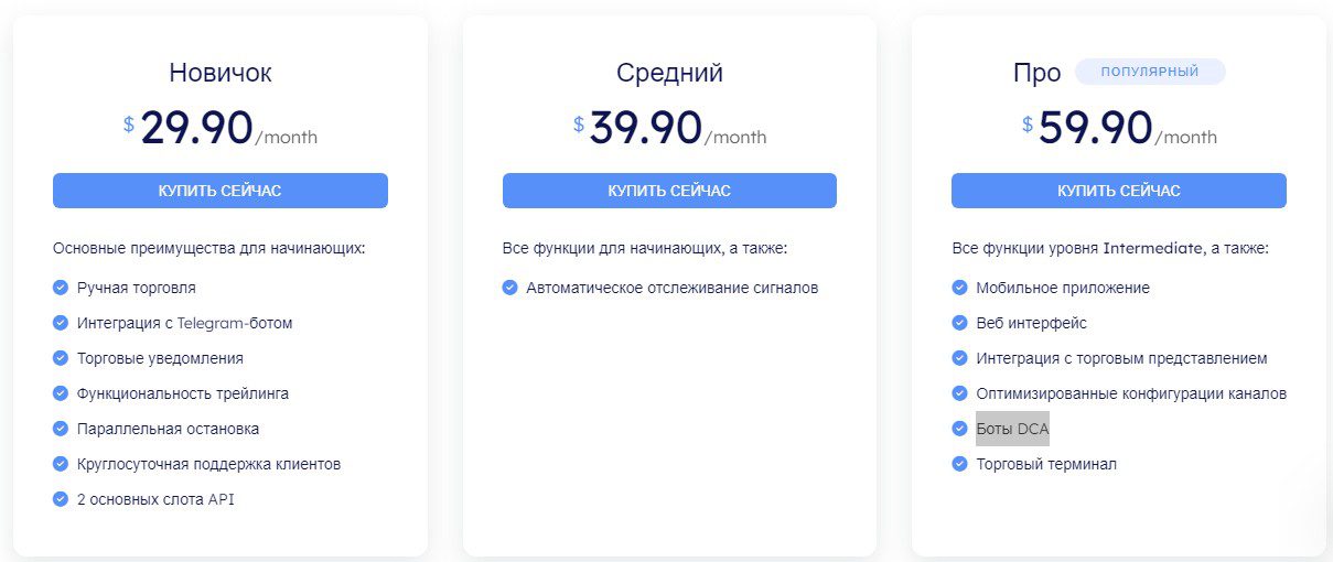 Cornix тарифные планы