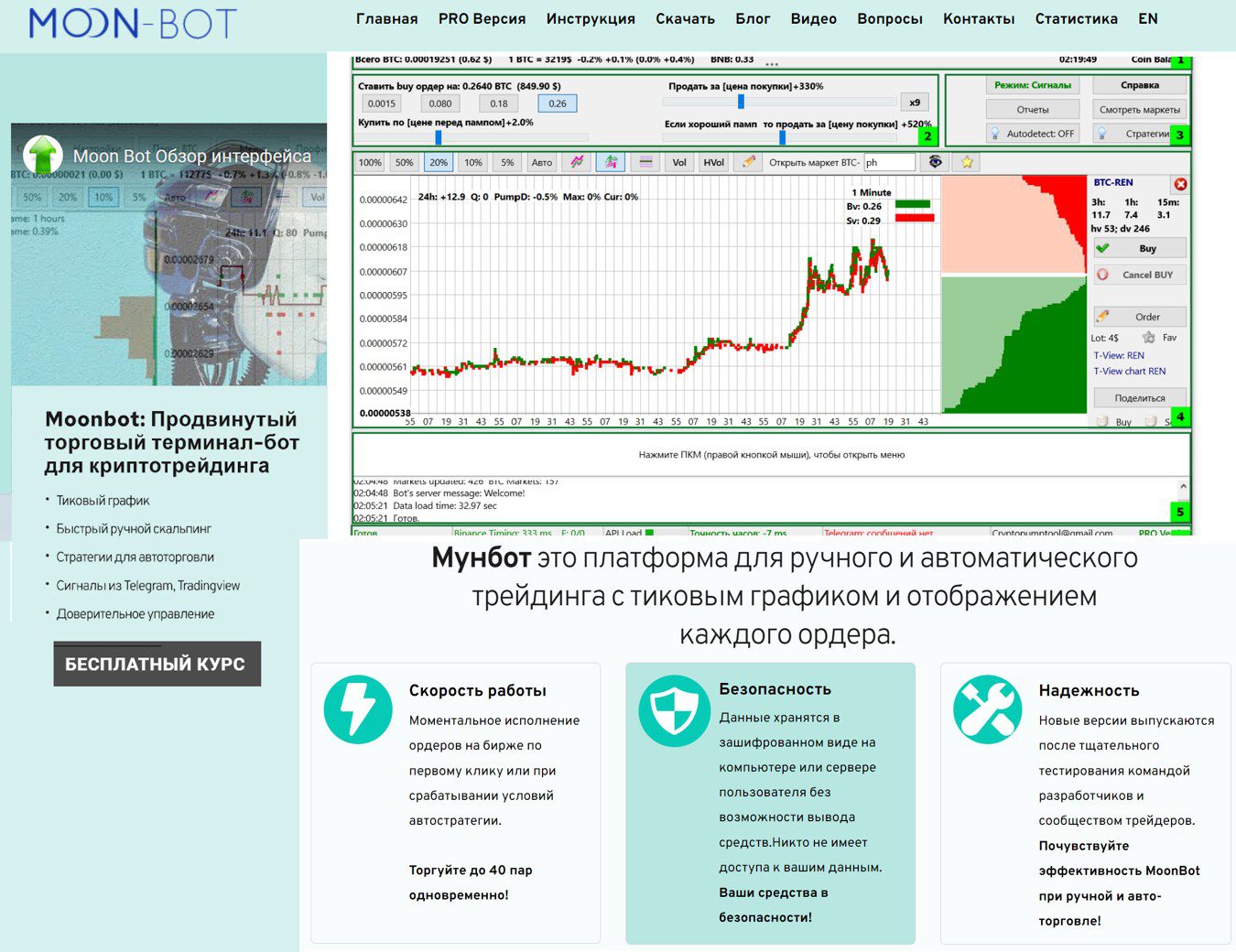 F4 Capital проект