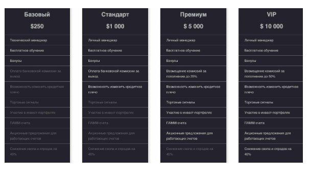 WestexFX тарифы брокера