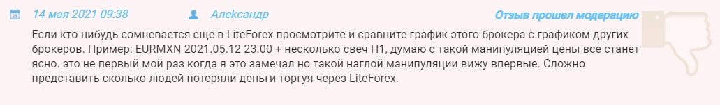 Lite Finance отзывы