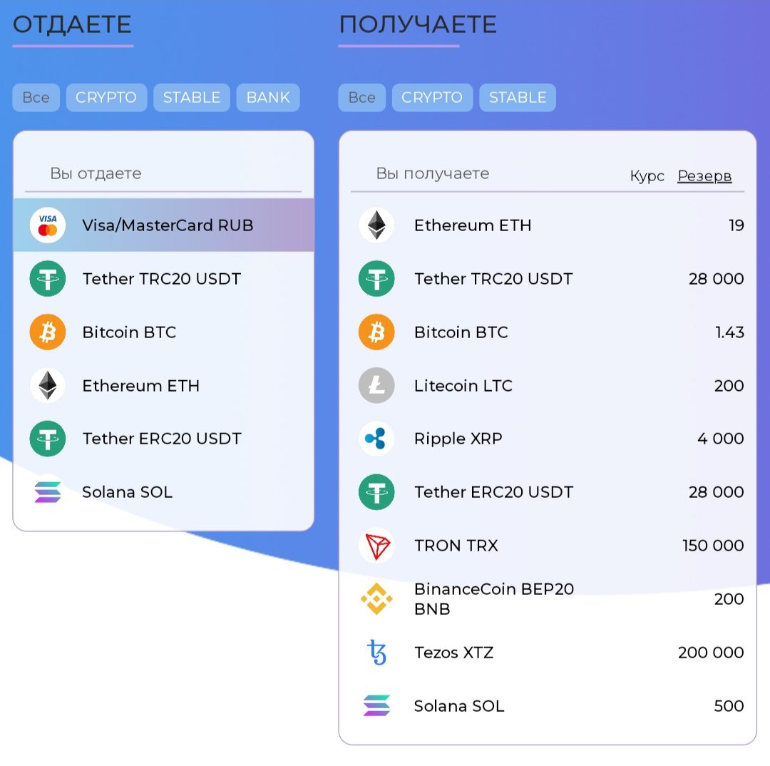 Switcher Finance сайт