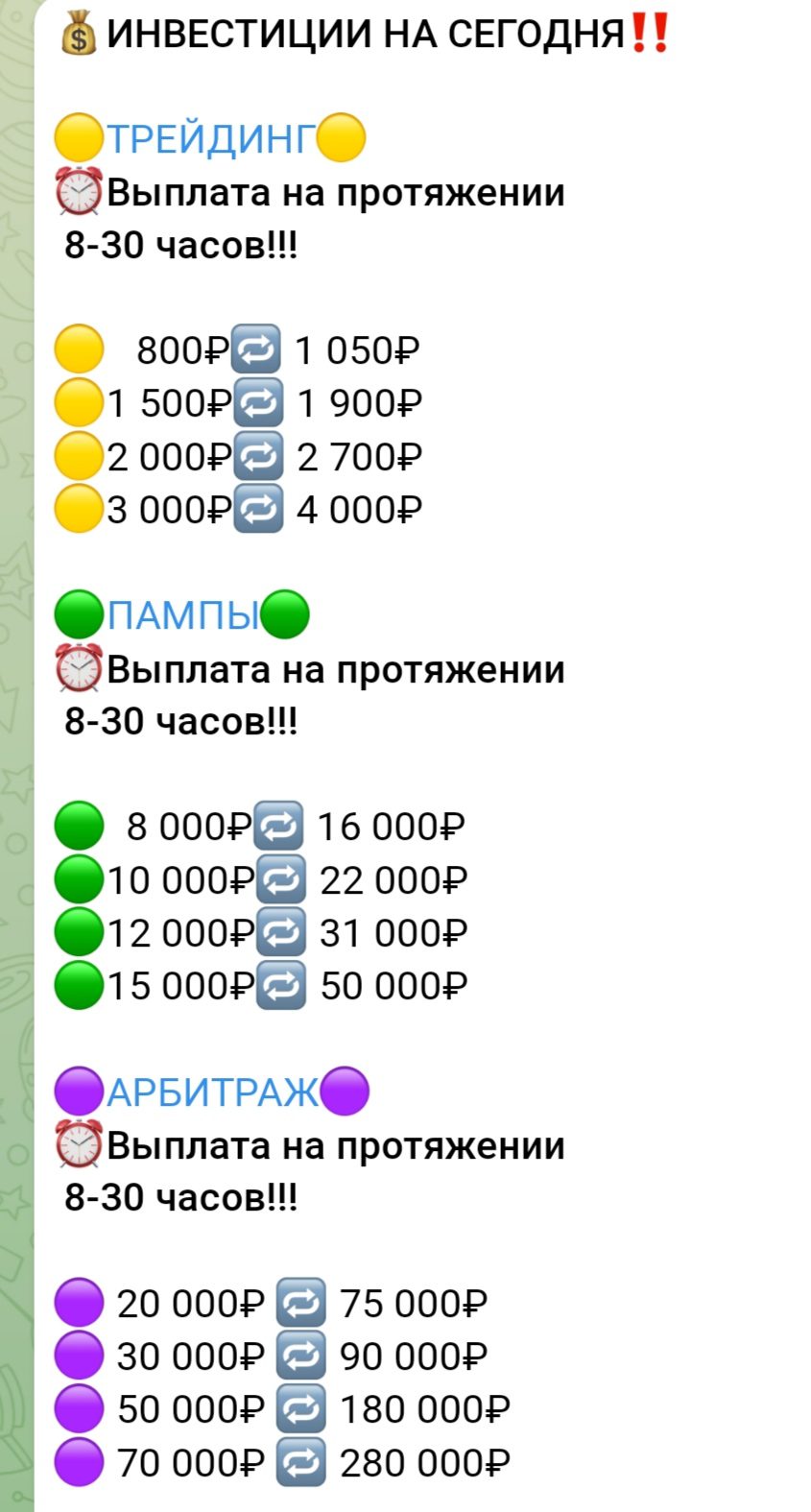 Tradeview телеграмм