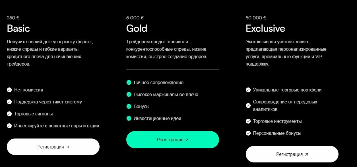 Cryptocurrency.ax сайт