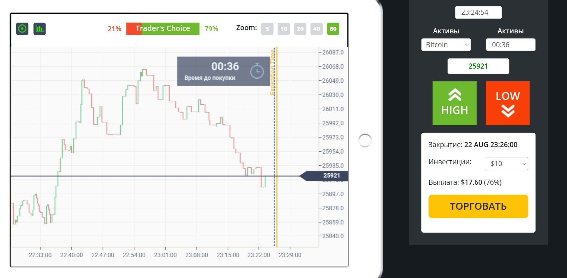 бит бот автотрейд обзор