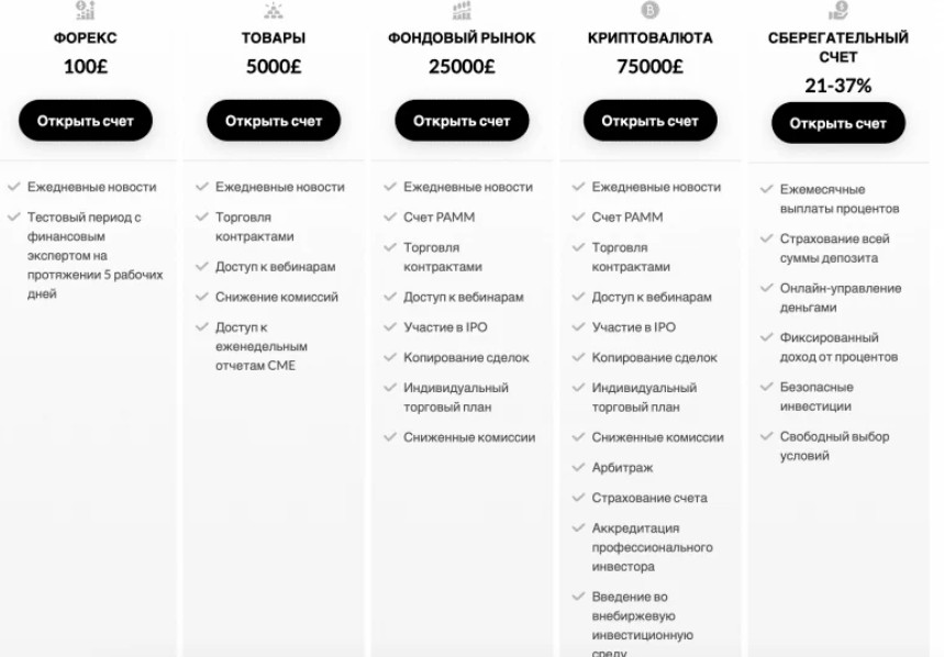 nlm86limited com счета брокера