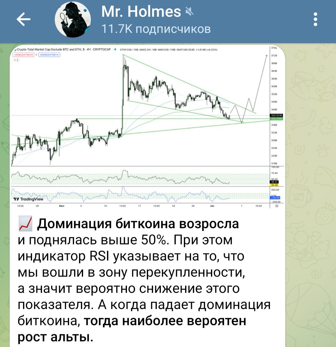 Mr HoImes телеграмм