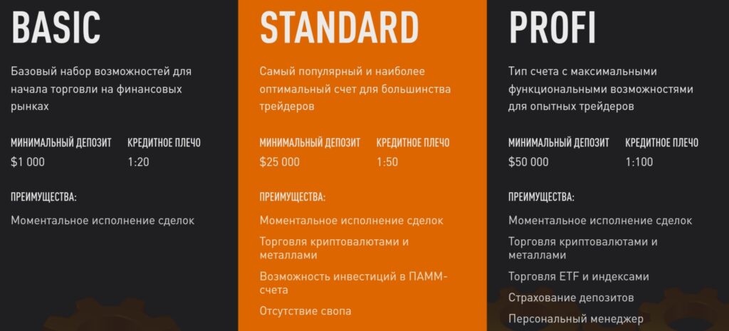 xldangroup подписки