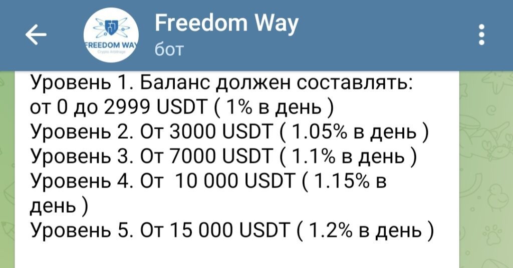 Freedom Way пост