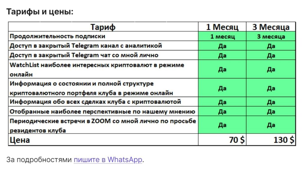 Крипто Слон тарифы