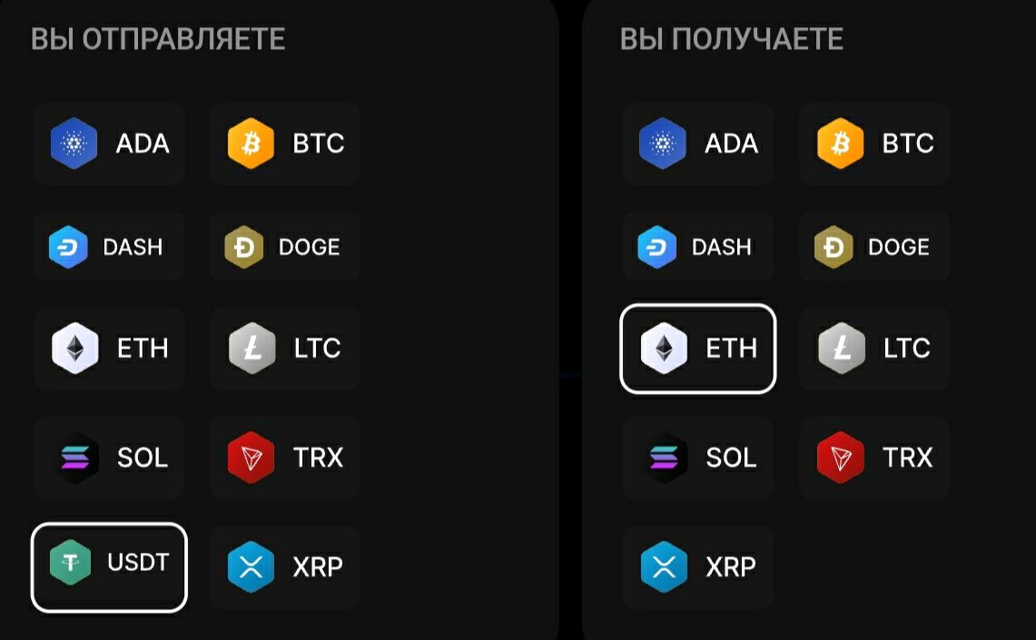 Coinsideline и другие клоны сайт