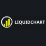 Liquidchart