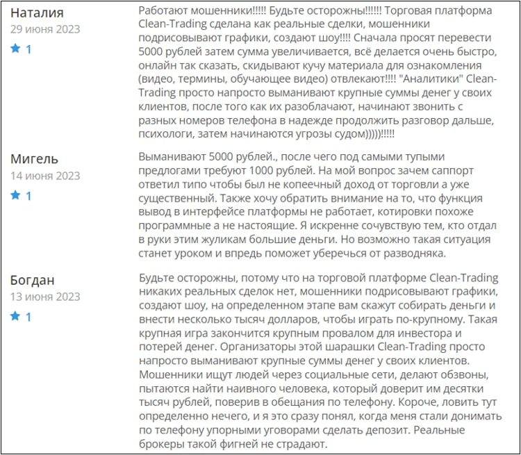 Сlean Trading Limited отзывы