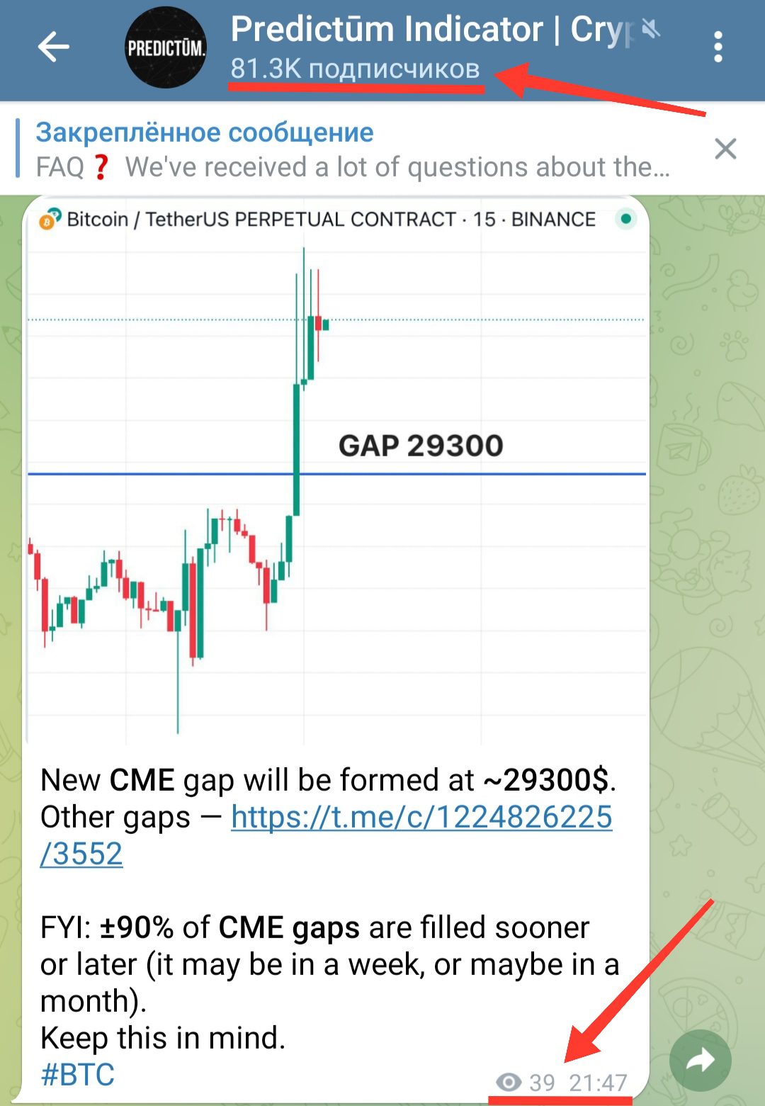 Predictum Indicator накрутка