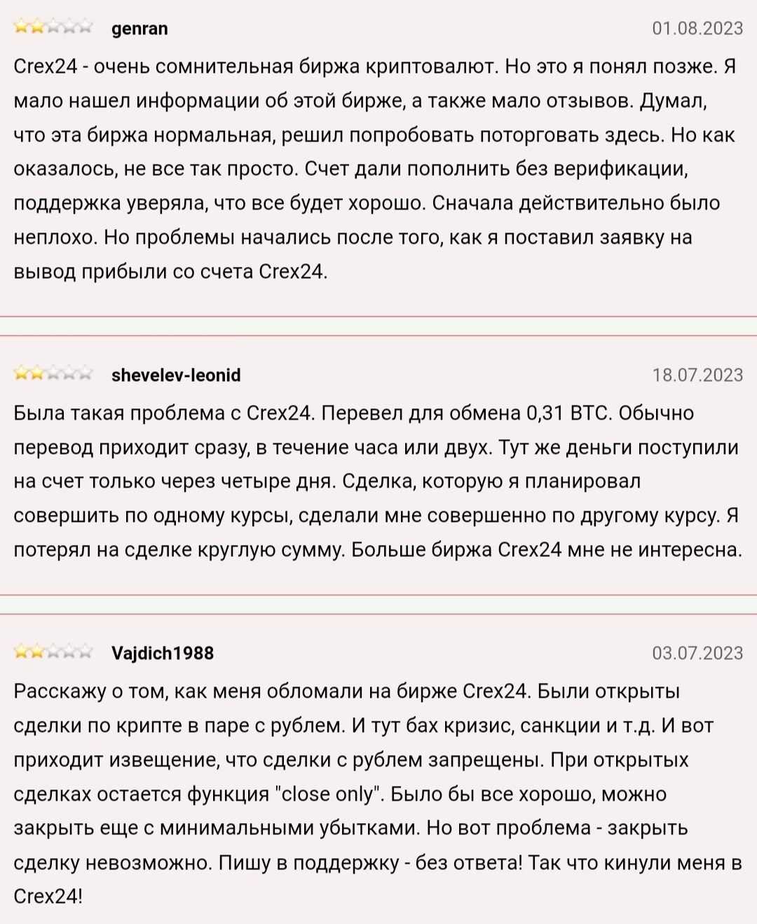 Crex24 отзывы