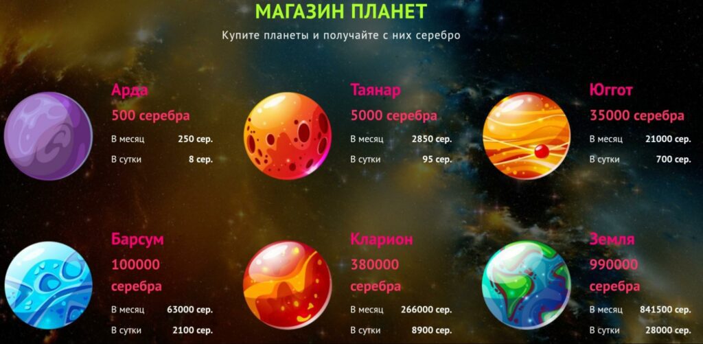 магазин планет Cosmo Sfera