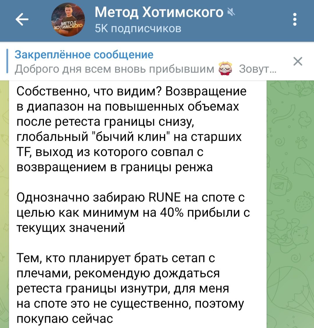 Метод Хотимского телеграмм